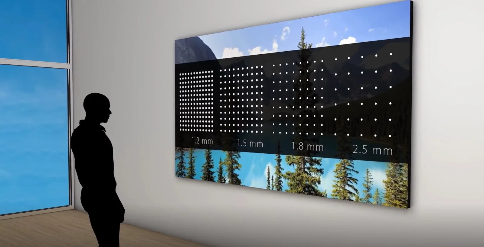 Distância de visualização