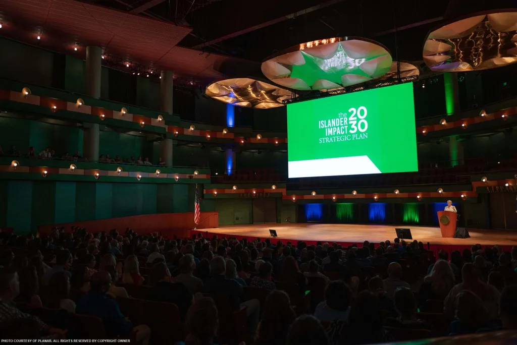 Aluguel de painel de LED